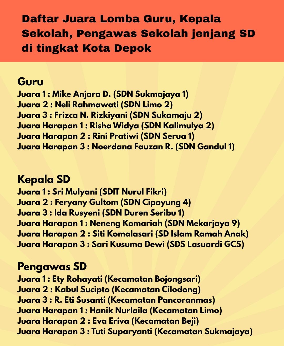 Prestasi Kecamatan Tapos di FTBI jenjang SD tingkat Kota Depok 2025 : - 1