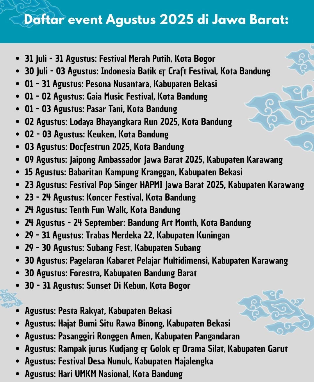 Prestasi Kecamatan Tapos di FTBI jenjang SD tingkat Kota Depok 2025 : - 1