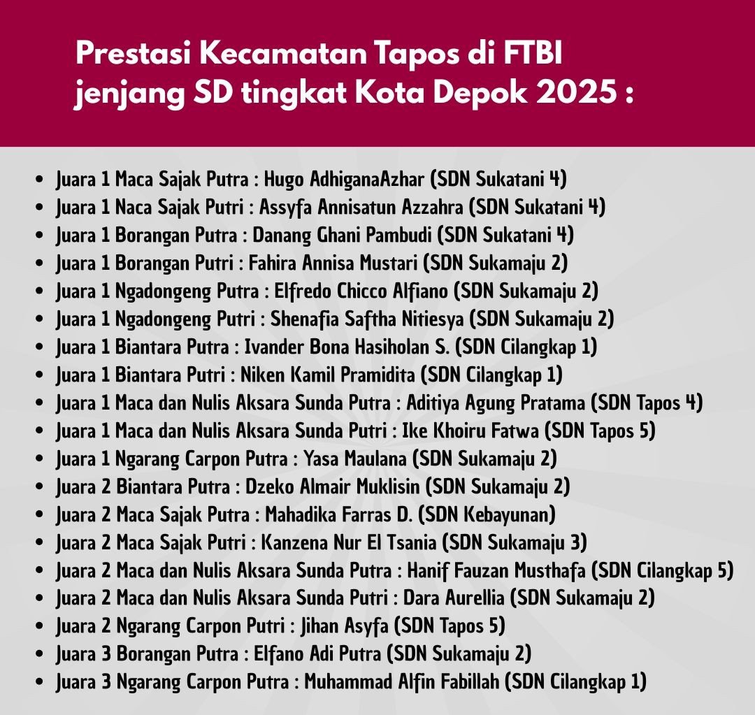 Prestasi Kecamatan Tapos di FTBI jenjang SD tingkat Kota Depok 2025 : - 1