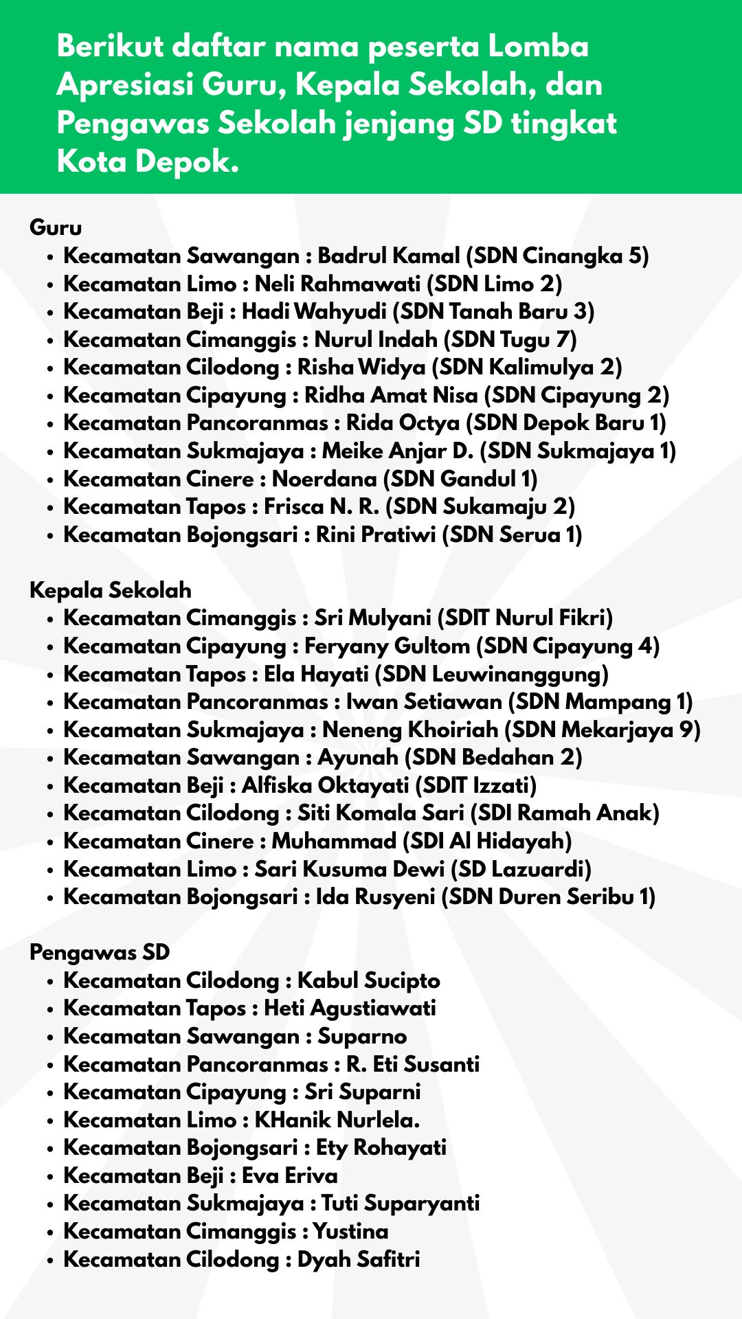 Prestasi Kecamatan Tapos di FTBI jenjang SD tingkat Kota Depok 2025 (2)