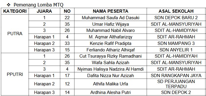 Pentas PAI Kecamatan Pancoranmas 11