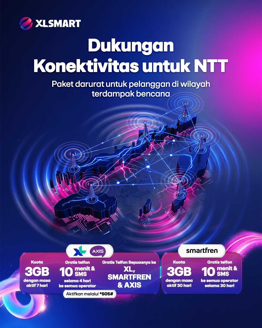 Pasca Gempa NTT, XLSMART Percepat Pemulihan Jaringan, Gangguan BTS Menyusut hingga Tersisa Sekitar 5 Titik